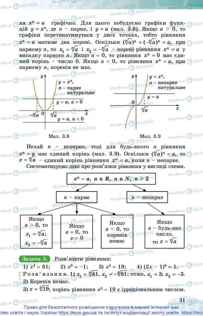Підручники Математика 10 клас сторінка 31