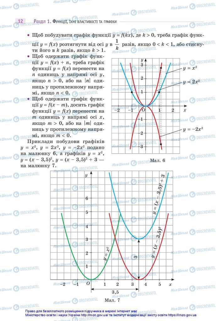 Підручники Математика 10 клас сторінка 12