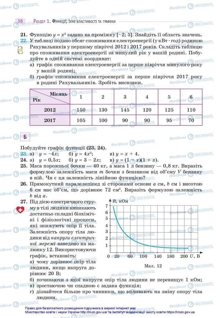 Підручники Математика 10 клас сторінка 16