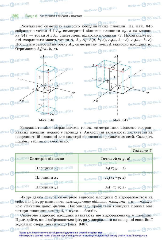Учебники Математика 10 класс страница 260
