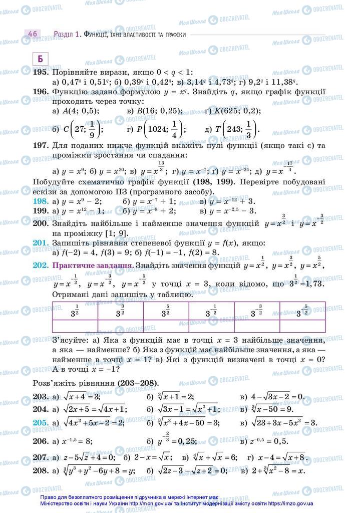 Підручники Математика 10 клас сторінка 46