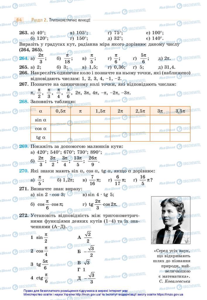 Підручники Математика 10 клас сторінка 64