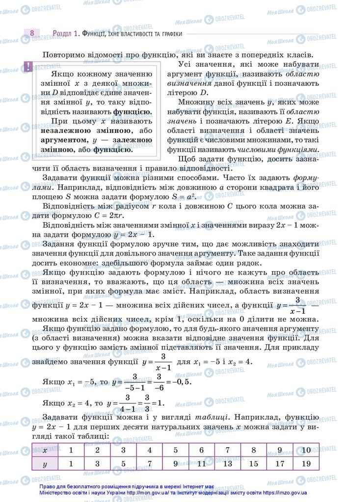 Підручники Математика 10 клас сторінка 8