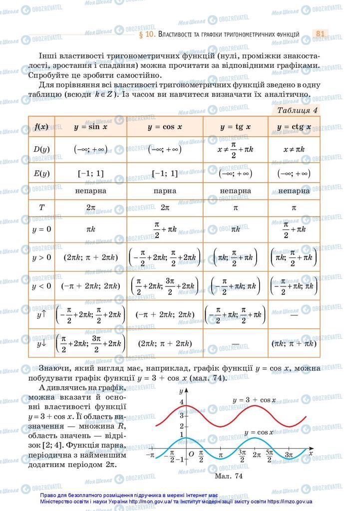 Підручники Математика 10 клас сторінка 81