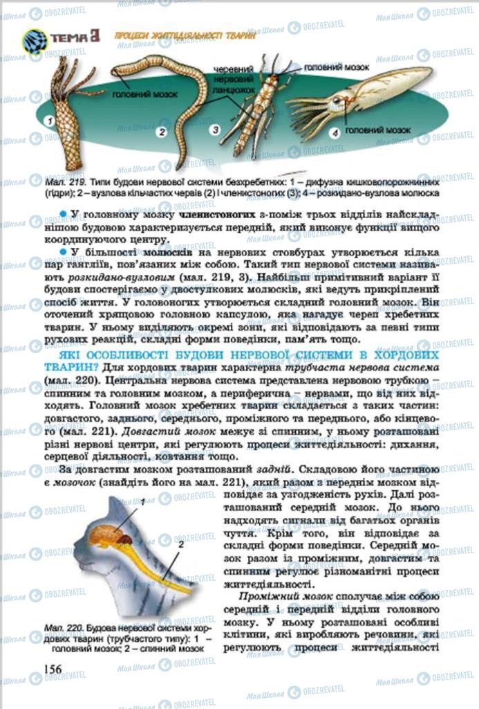 Підручники Біологія 7 клас сторінка 156