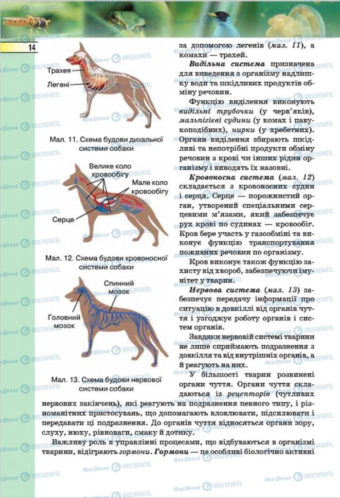 Учебники Биология 7 класс страница 14