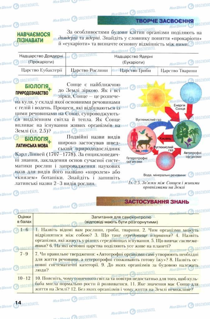 Учебники Биология 7 класс страница 14