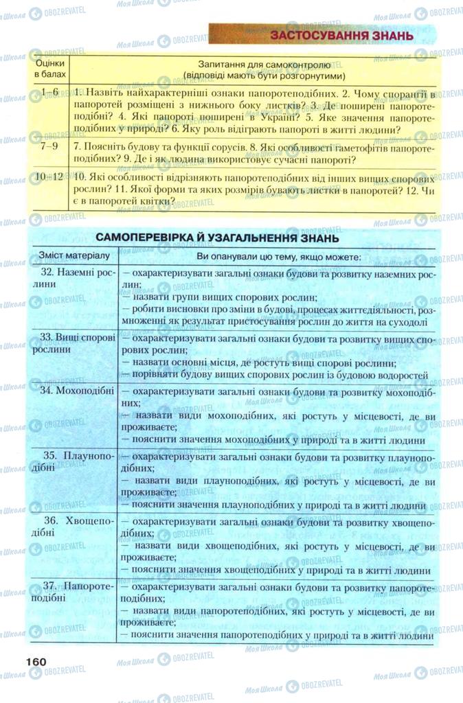 Учебники Биология 7 класс страница 160