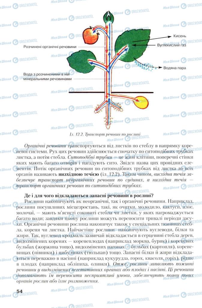 Учебники Биология 7 класс страница 54