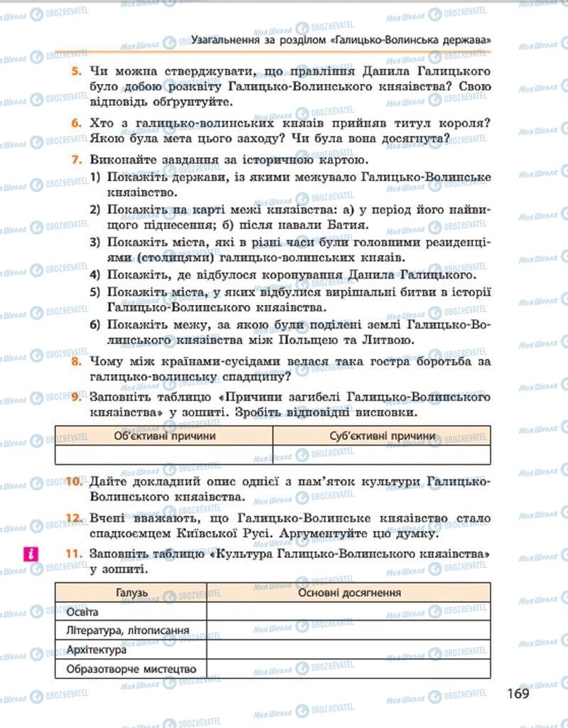 Підручники Історія України 7 клас сторінка 169