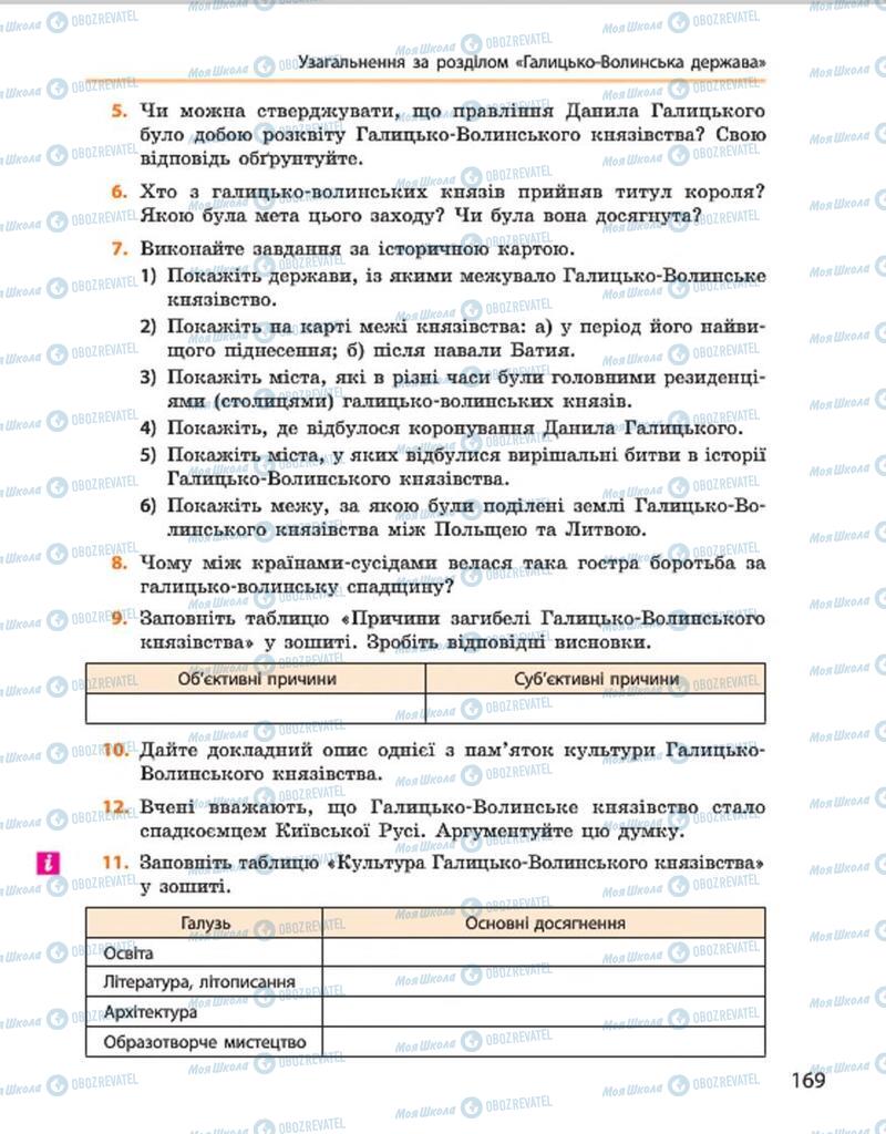 Учебники История Украины 7 класс страница 169