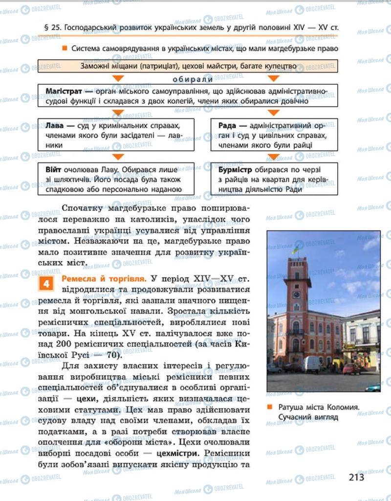 Учебники История Украины 7 класс страница 213