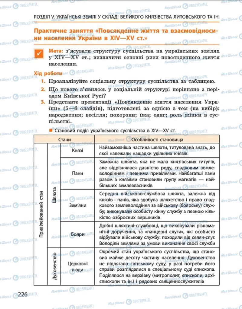 Підручники Історія України 7 клас сторінка 226