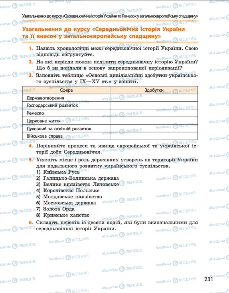 Підручники Історія України 7 клас сторінка 231