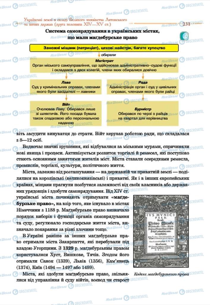 Підручники Історія України 7 клас сторінка 231
