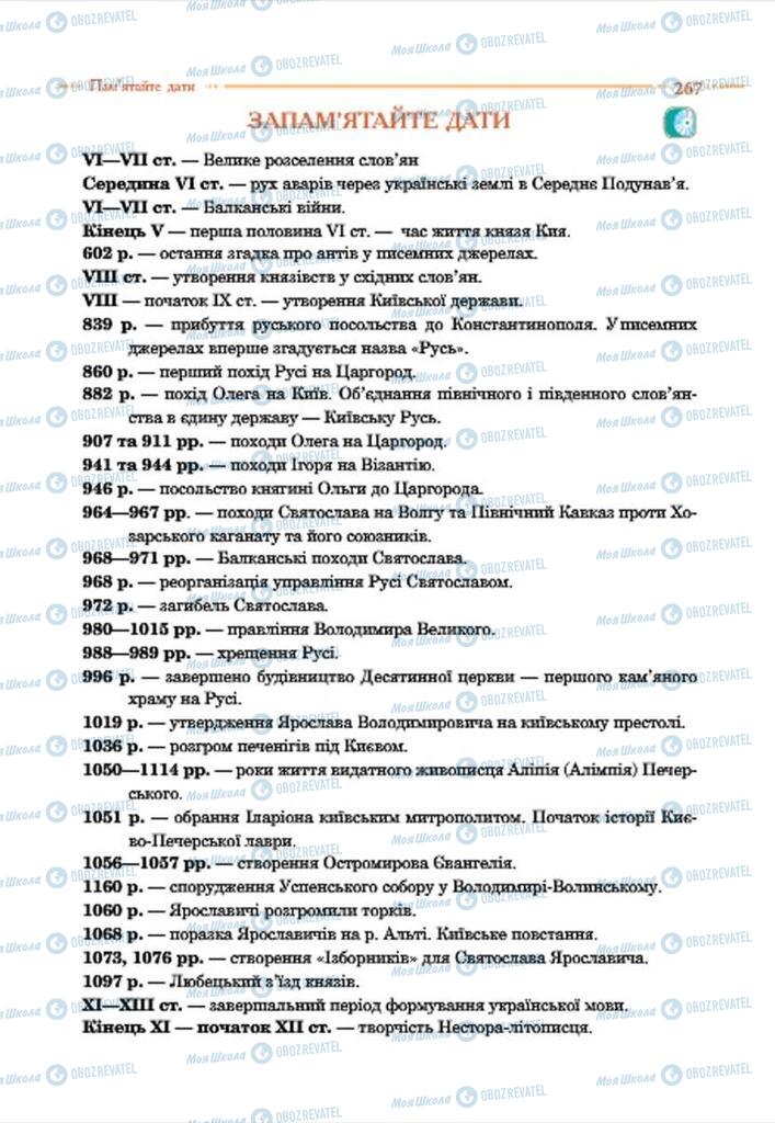 Підручники Історія України 7 клас сторінка 267