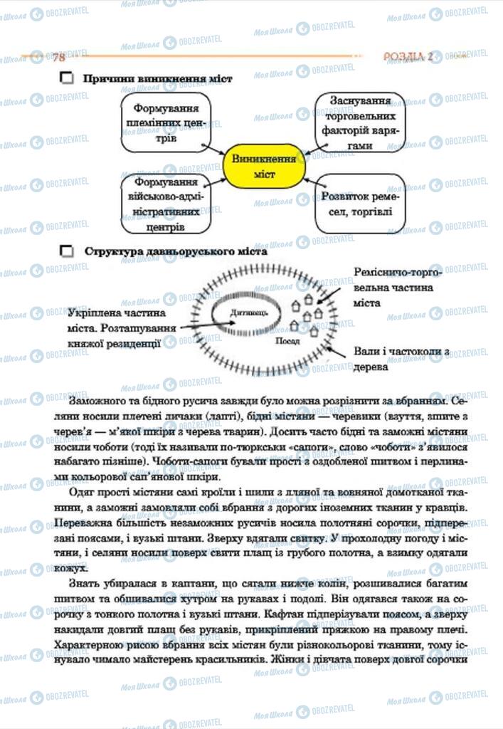 Учебники История Украины 7 класс страница 78