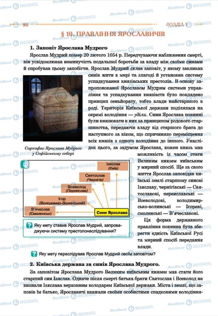 Підручники Історія України 7 клас сторінка 90