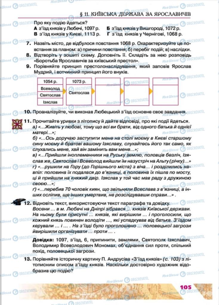 Підручники Історія України 7 клас сторінка 105