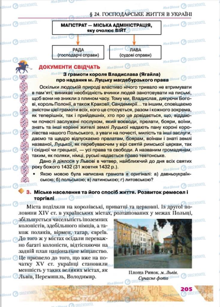 Учебники История Украины 7 класс страница 205