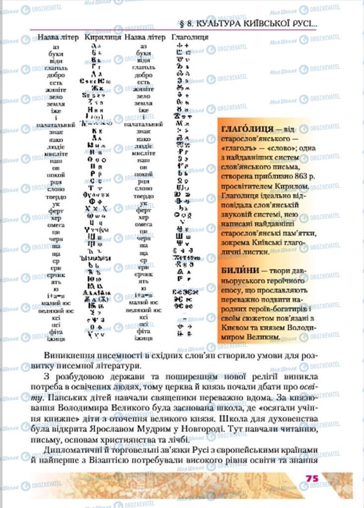 Підручники Історія України 7 клас сторінка  75