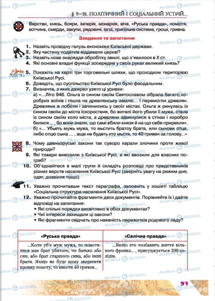 Підручники Історія України 7 клас сторінка  91