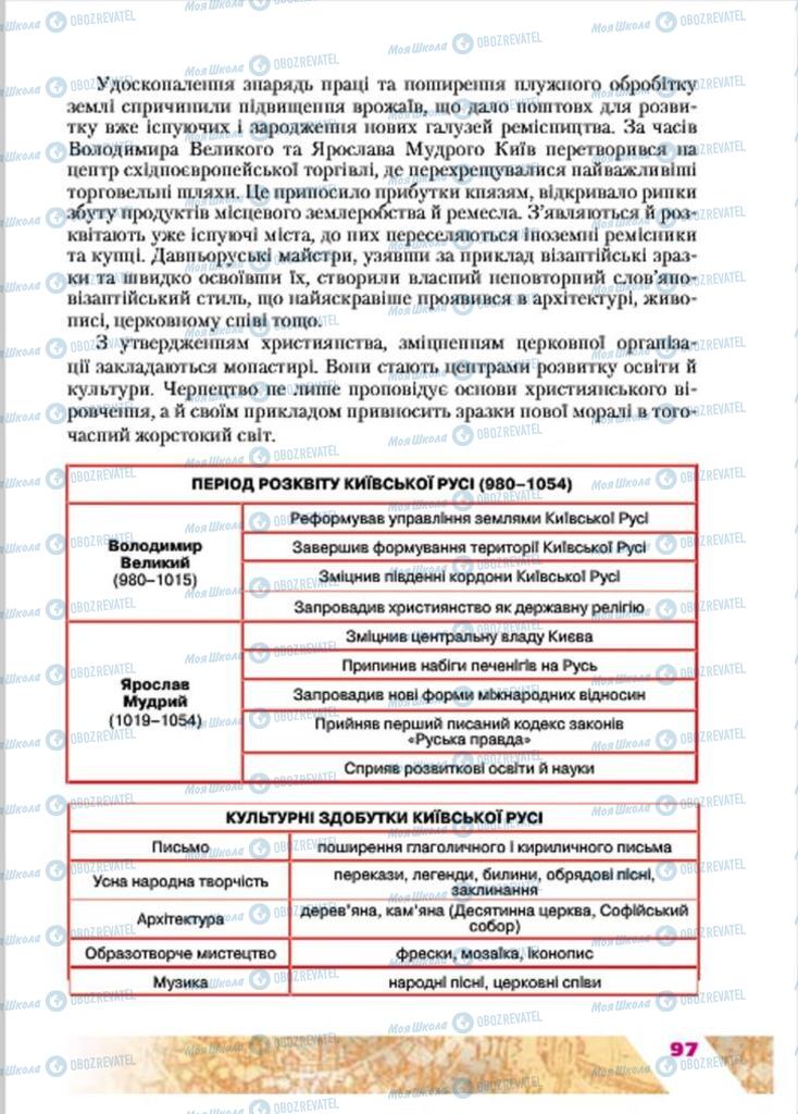 Учебники История Украины 7 класс страница  97