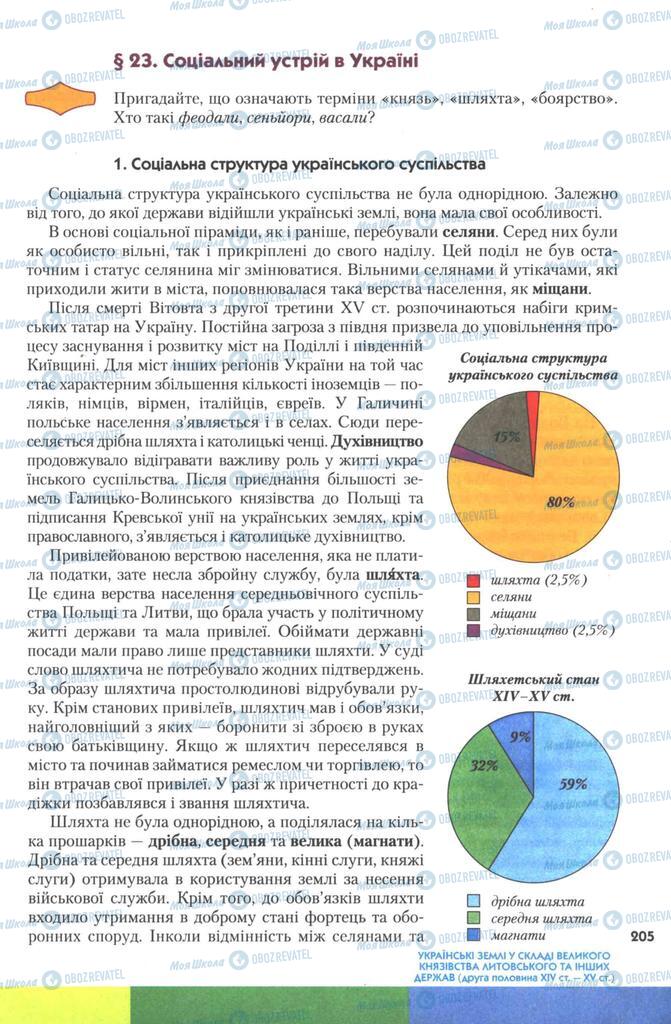 Підручники Історія України 7 клас сторінка 205