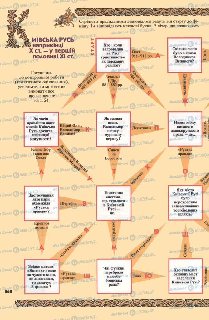 Підручники Історія України 7 клас сторінка 262