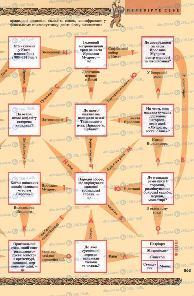 Учебники История Украины 7 класс страница 263