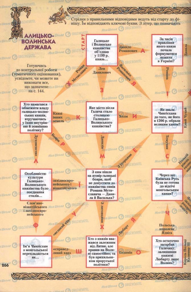 Підручники Історія України 7 клас сторінка 266