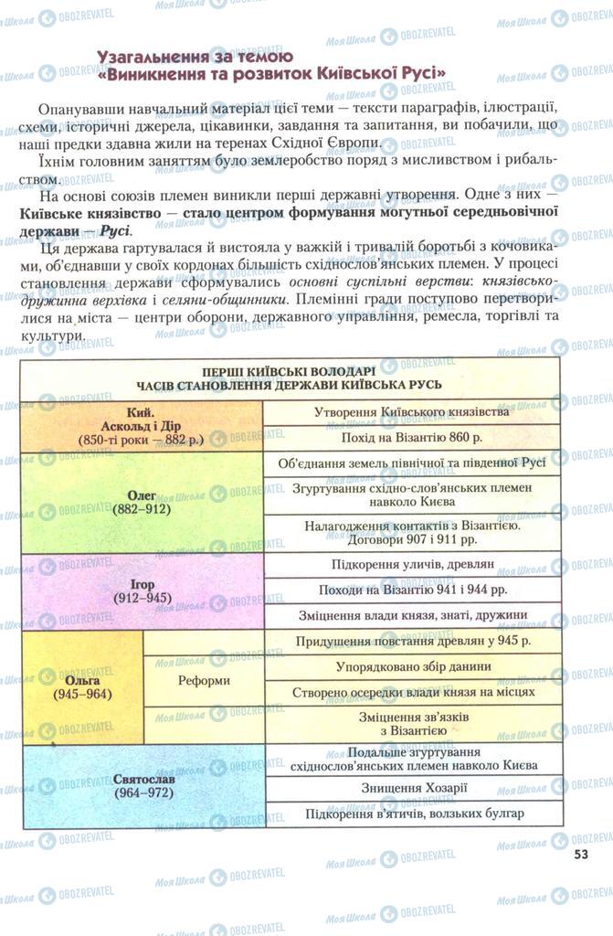 Підручники Історія України 7 клас сторінка 53