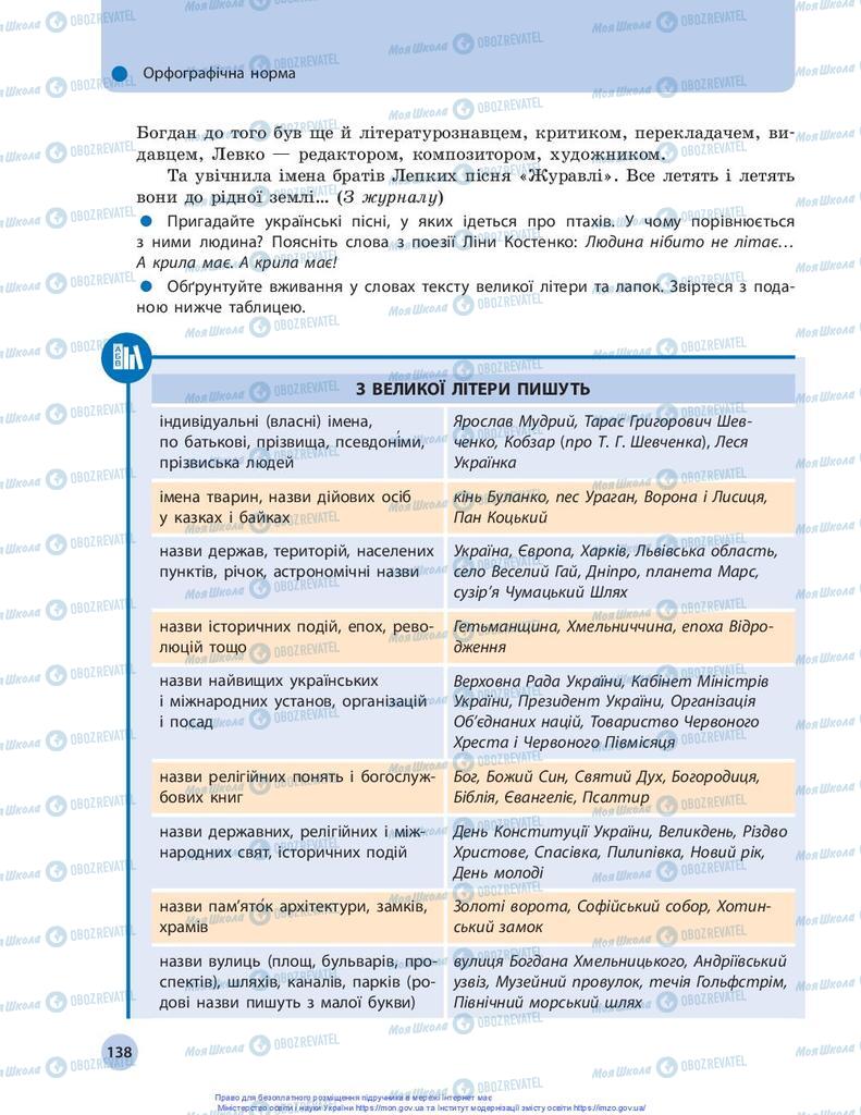 Учебники Укр мова 10 класс страница 138