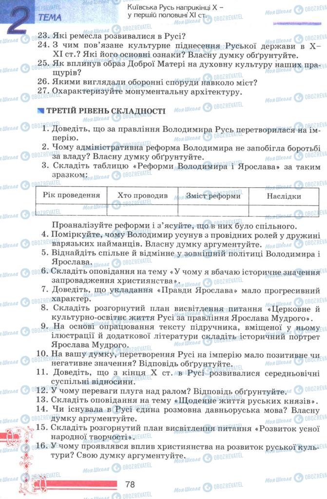 Підручники Історія України 7 клас сторінка 78