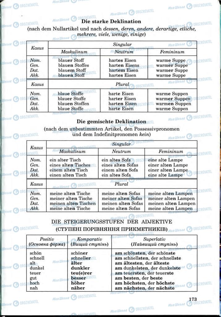 Підручники Німецька мова 9 клас сторінка 173