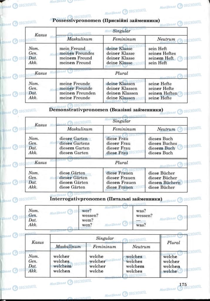 Учебники Немецкий язык 9 класс страница 175