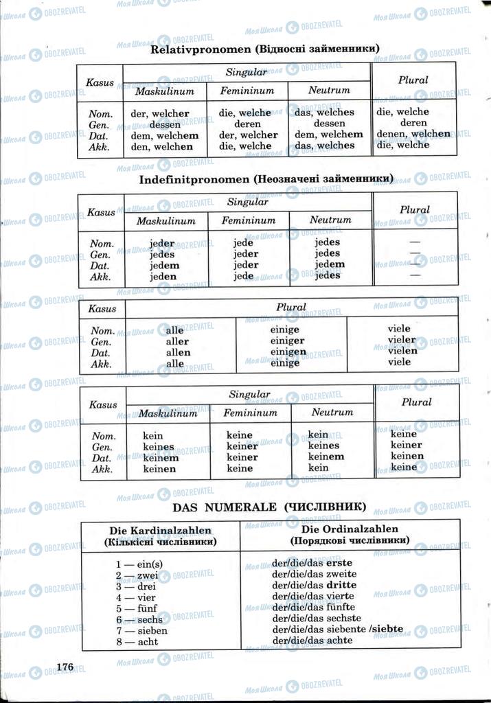 Учебники Немецкий язык 9 класс страница 176