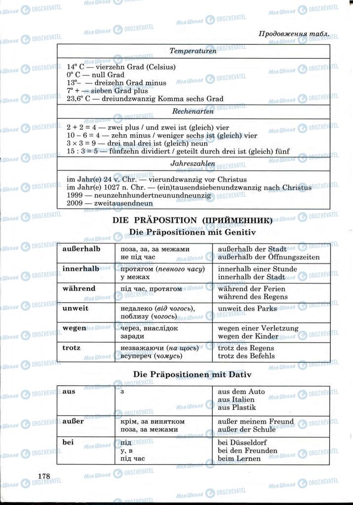 Учебники Немецкий язык 9 класс страница 178