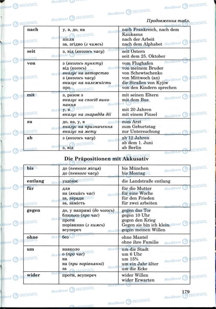 Підручники Німецька мова 9 клас сторінка 179
