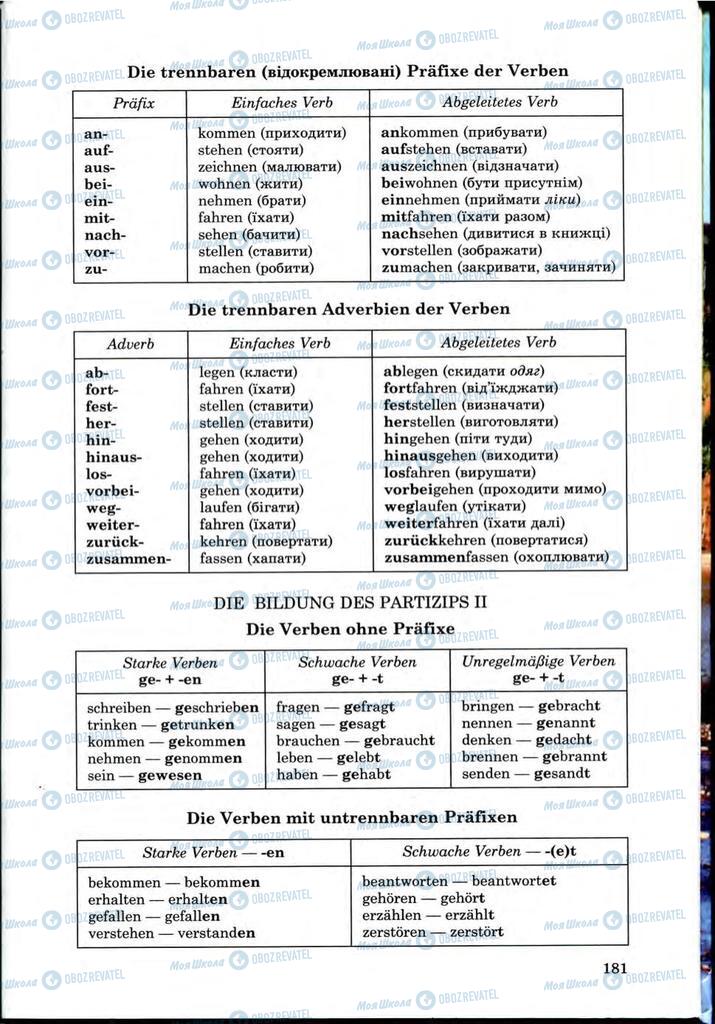 Учебники Немецкий язык 9 класс страница 181