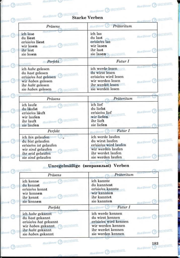 Підручники Німецька мова 9 клас сторінка 183