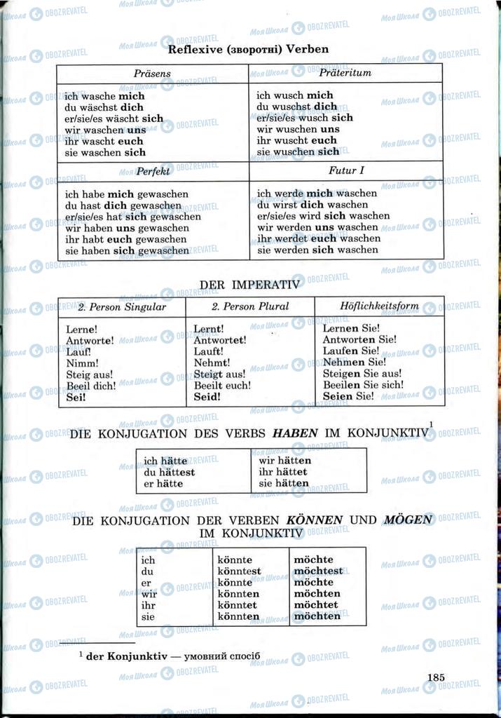 Підручники Німецька мова 9 клас сторінка 185