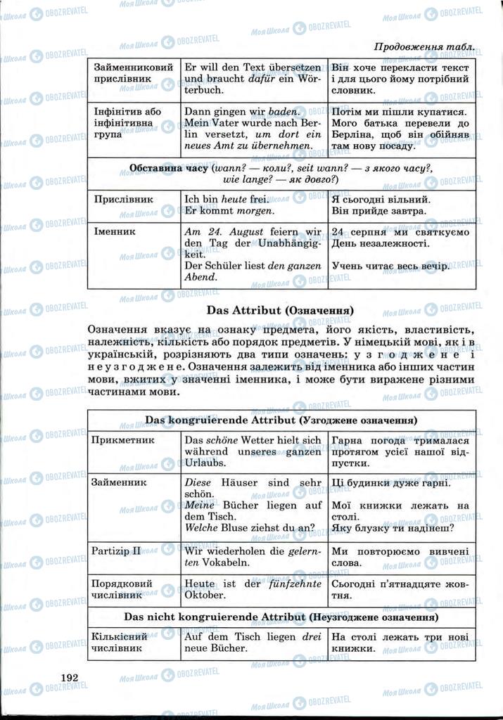 Підручники Німецька мова 9 клас сторінка 192