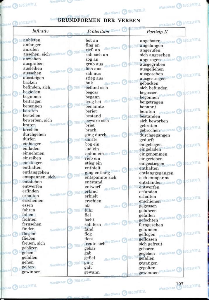 Підручники Німецька мова 9 клас сторінка  197