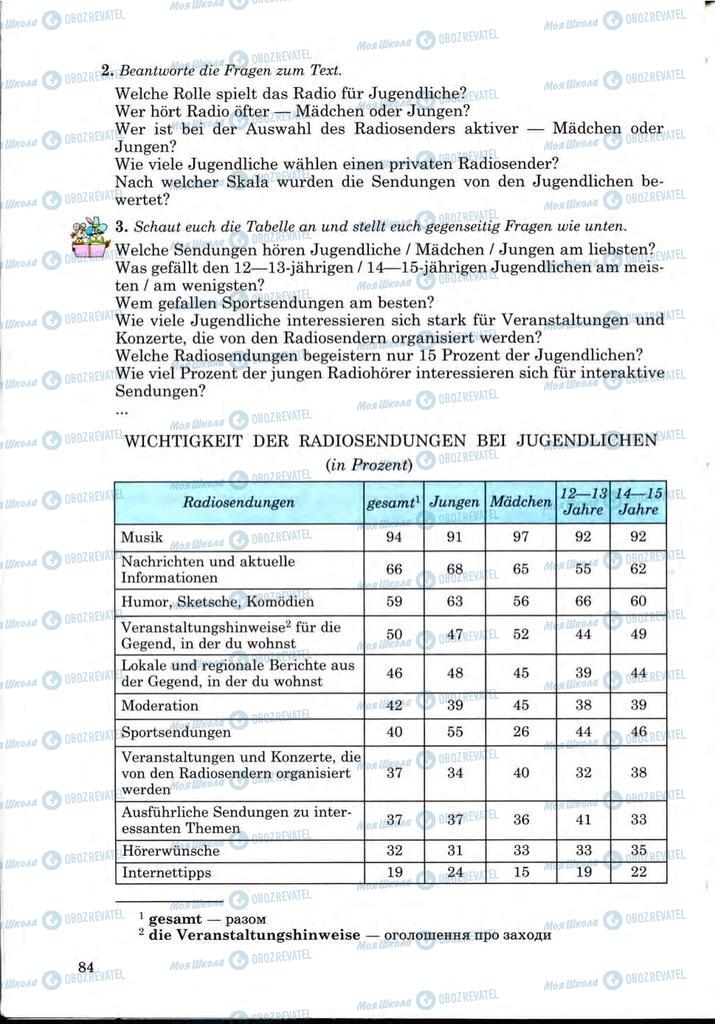Підручники Німецька мова 9 клас сторінка 84
