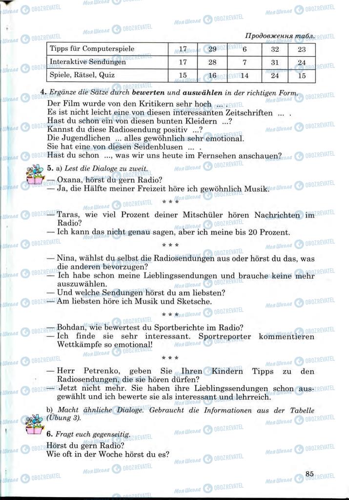 Підручники Німецька мова 9 клас сторінка 85