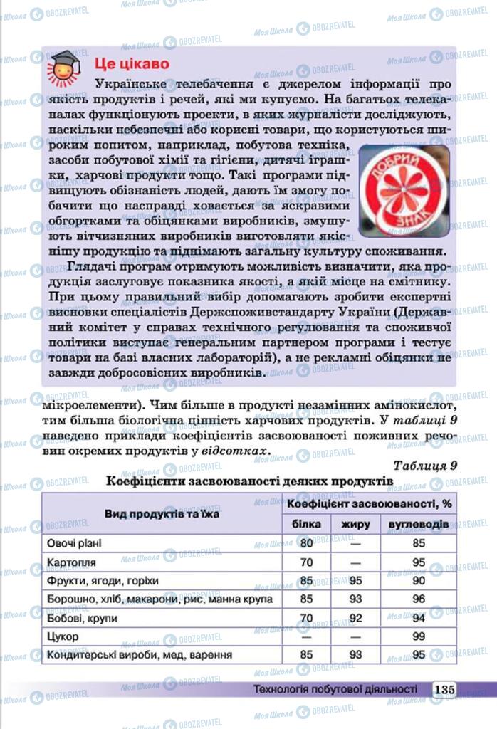 Підручники Трудове навчання 7 клас сторінка 135