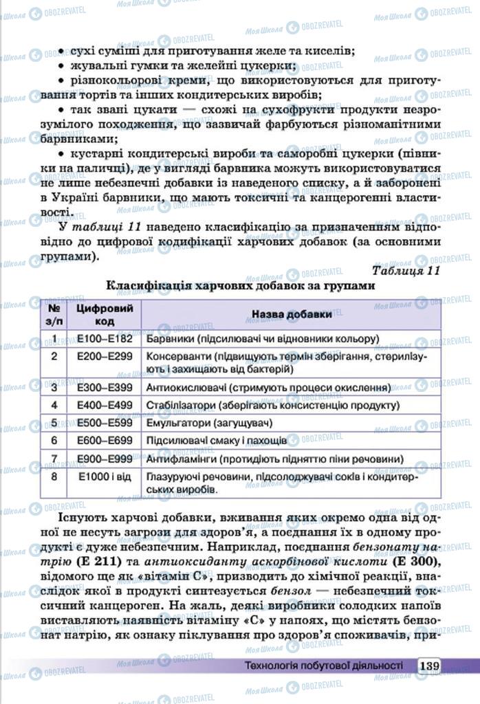 Підручники Трудове навчання 7 клас сторінка 139