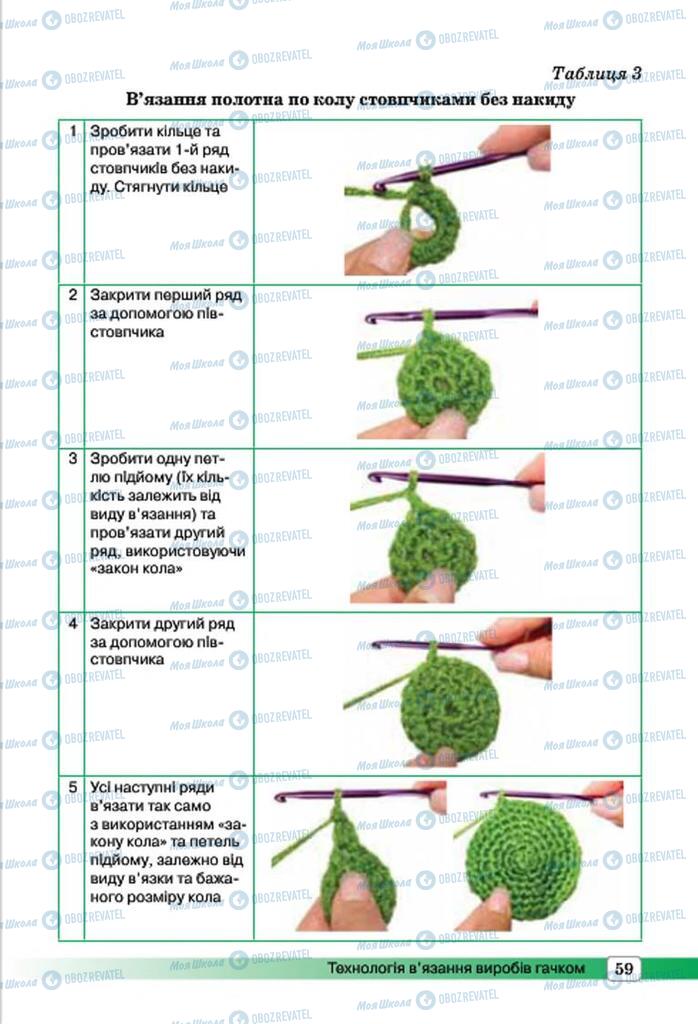 Підручники Трудове навчання 7 клас сторінка 59
