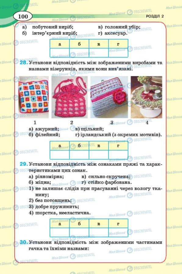 Підручники Трудове навчання 7 клас сторінка 100